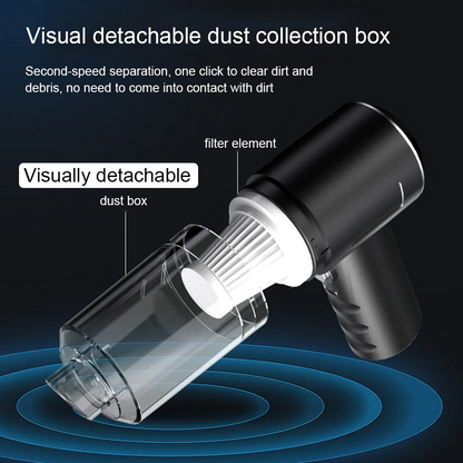 Cordless Handheld Vacuum — 120W, 9000Pa Suction for Car & Home