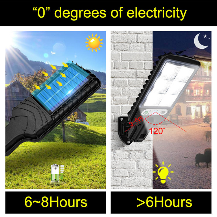 Solar Motion Sensor Light