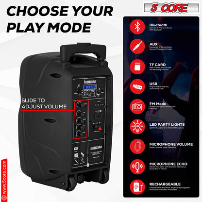 Portable Party Speaker 8" — Karaoke Boombox with 2 Wireless Mics